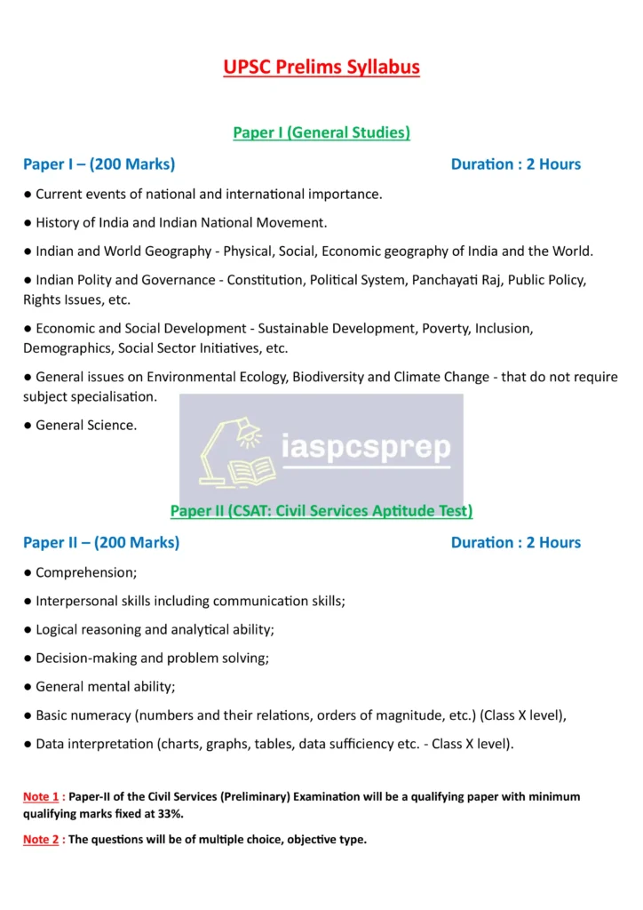 UPSC Prelims Syllabus